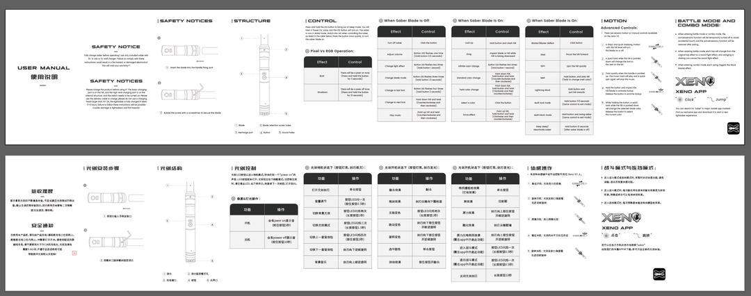 Alpha - The Affordable Saber - Saber Council